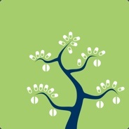14akndflawd
